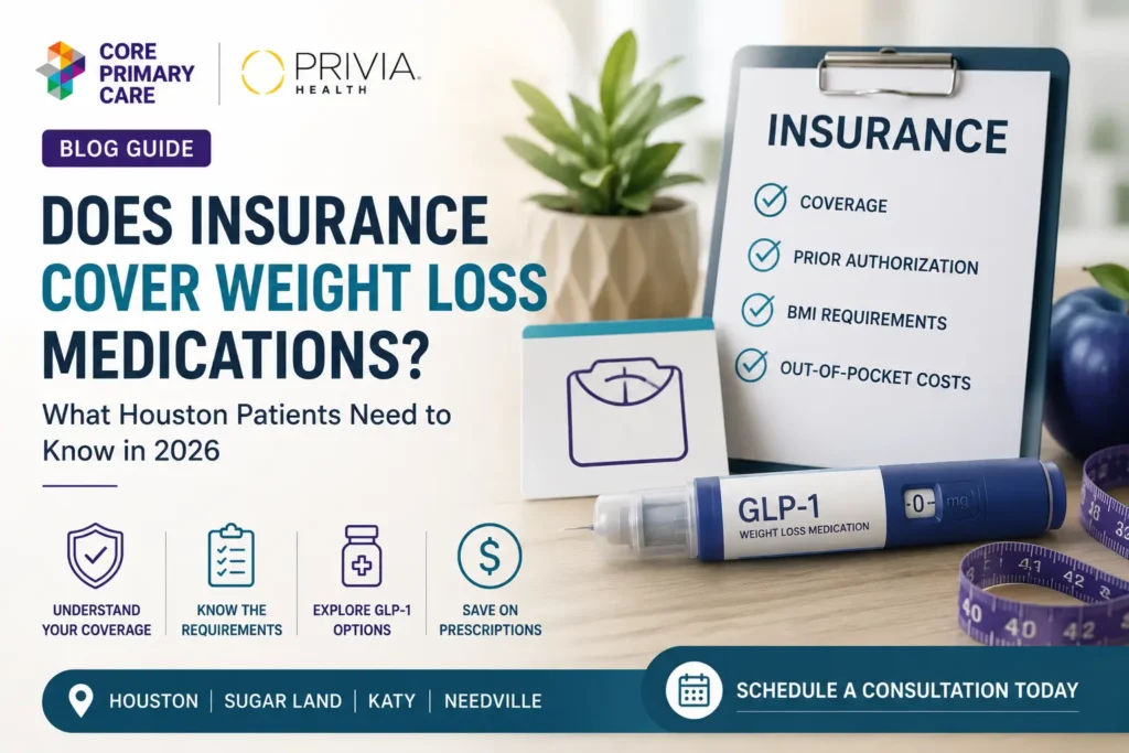 Insurance coverage for GLP-1 weight loss medications including Wegovy, Zepbound, semaglutide, and tirzepatide with prior authorization requirements and physician guidance at Core Primary Care.